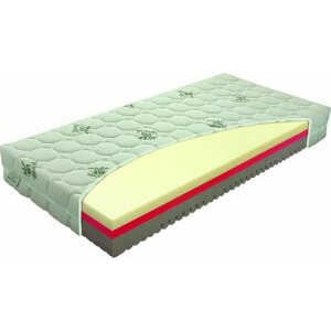 Materasso comfort antibacterial Rozměr: 80x190 cm